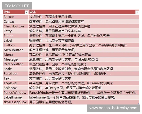 双选波胆盈利技巧避坑指南高频玩法防骗秘诀